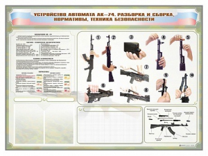 Стенд-уголок маркерный "Техника безопасности. Устройство, сборка и разборка автомата АК-74. Нормативы" - fgospostavki.ru - Южно-Сахалинск