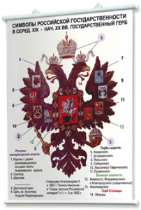 Плакаты по истории России для оформления кабинета. - fgospostavki.ru - Южно-Сахалинск