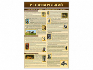 Стенды "История религий" - fgospostavki.ru - Южно-Сахалинск