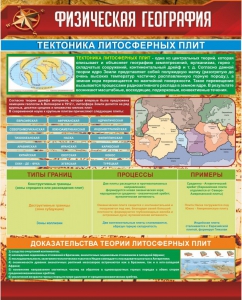 Стенд "Физическая география. Тектоника литосферных плит" - fgospostavki.ru - Южно-Сахалинск