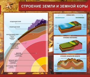 Стенд "Строение Земли и земной коры" Вариант 2 - fgospostavki.ru - Южно-Сахалинск