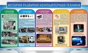 Стенд "История развития компьютерной техники" Вариант 2 - fgospostavki.ru - Южно-Сахалинск