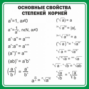 Стенд "Основные свойства степеней корней" - fgospostavki.ru - Южно-Сахалинск