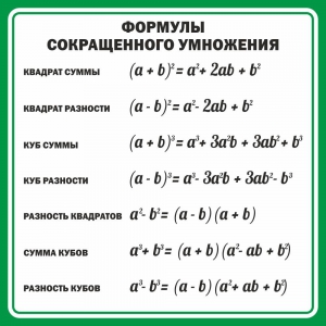 Стенд "Формулы сокращенного умножения" Вариант 2 - fgospostavki.ru - Южно-Сахалинск