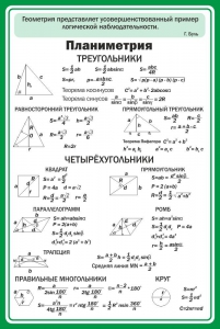 Стенд "Планиметрия" - fgospostavki.ru - Южно-Сахалинск