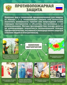 Стенд "Противопожарная защита" - fgospostavki.ru - Южно-Сахалинск