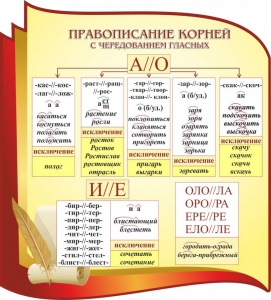 Стенд "Правописание корней с чередованием гласных" - fgospostavki.ru - Южно-Сахалинск