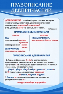 Стенд "Правописание деепричастий" - fgospostavki.ru - Южно-Сахалинск