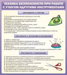 Стенд "Техника безопасности при работе с утюгом" - fgospostavki.ru - Южно-Сахалинск