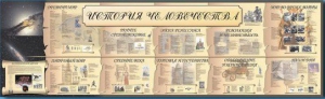 Настенное полотно "История человечества" (5000 х 1500 мм) - fgospostavki.ru - Южно-Сахалинск