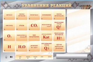 Светодинамический стенд "Уравнения реакций" с маркерными полями - fgospostavki.ru - Южно-Сахалинск
