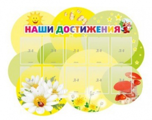 Стенд "Наши достижения" Вариант 3 - fgospostavki.ru - Южно-Сахалинск