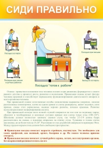 Стенд "Сиди правильно" - fgospostavki.ru - Южно-Сахалинск
