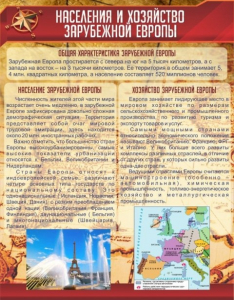 Стенд "Населения и хозяйство Зарубежной Европы" - fgospostavki.ru - Южно-Сахалинск