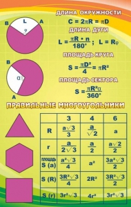 Стенд "Правильные многоугольники" - fgospostavki.ru - Южно-Сахалинск