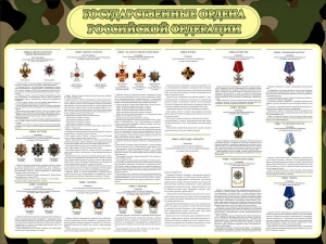 Стенд "Государственные ордена РФ" - fgospostavki.ru - Южно-Сахалинск