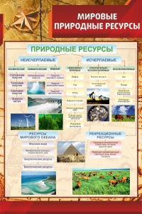 Стенд "Мировые природные ресурсы" - fgospostavki.ru - Южно-Сахалинск
