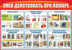 Стенд "Умей действовать при пожаре" - fgospostavki.ru - Южно-Сахалинск