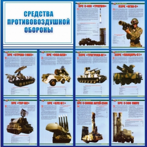 Стенд "Средства противовоздушной обороны" - fgospostavki.ru - Южно-Сахалинск