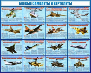 Стенд "Боевые самолеты и вертолеты" - fgospostavki.ru - Южно-Сахалинск