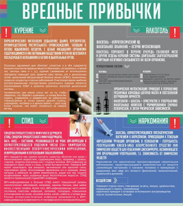 Стенд "Вредные привычки" - fgospostavki.ru - Южно-Сахалинск