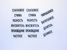 Набор магнитных карточек "Компоненты арифметических действий" - fgospostavki.ru - Южно-Сахалинск