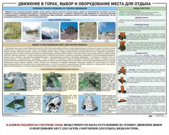 Комплект плакатов "Горная подготовка" - fgospostavki.ru - Южно-Сахалинск