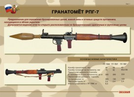 Комплект плакатов "Гранатомёт РПГ-7. Устройство гранатомёта. Обращение с ним" - fgospostavki.ru - Южно-Сахалинск