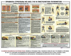 Плакат "Правила стрельбы из АКС-74У и пистолетов-пулеметов" - fgospostavki.ru - Южно-Сахалинск