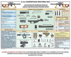 Комплект плакатов "Снайперская подготовка" - fgospostavki.ru - Южно-Сахалинск