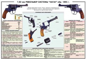 Плакат "7,62-мм револьвер системы "Наган" образец 1985 года" - fgospostavki.ru - Южно-Сахалинск