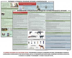 Комплект плакатов "Правила применения и сохранности оружия и спецсредств" - fgospostavki.ru - Южно-Сахалинск