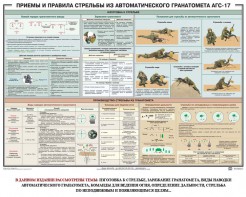 Плакат "Приемы и правила стрельбы из автоматического гранатомета АГС-17" - fgospostavki.ru - Южно-Сахалинск