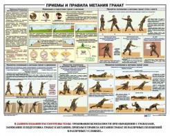 Плакат "Приемы и правила метания гранат" - fgospostavki.ru - Южно-Сахалинск