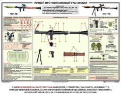 Плакат "Ручной противотанковый гранатомет РПГ" - fgospostavki.ru - Южно-Сахалинск