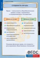 Комплект таблиц. Правоведение. Теория права. - fgospostavki.ru - Южно-Сахалинск