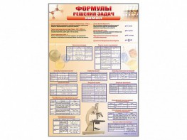 Стенд "Формулы для решения задач по химии" - fgospostavki.ru - Южно-Сахалинск