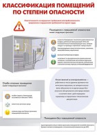 Комплект плакатов "Электробезопасность на объекте" - fgospostavki.ru - Южно-Сахалинск