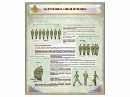 Стенд "Строевая подготовка" - fgospostavki.ru - Южно-Сахалинск