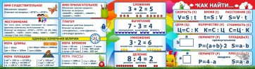 Стенд над доской - fgospostavki.ru - Южно-Сахалинск