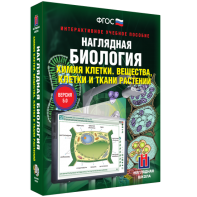 Наглядная биология. Химия клетки. Вещества, клетки и ткани растений - fgospostavki.ru - Южно-Сахалинск