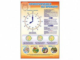 Стенд "Ориентируемся во времени" Вариант 1 - fgospostavki.ru - Южно-Сахалинск