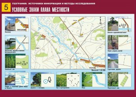 Таблица демонстрационная "Условные знаки плана местности" (винил 70*100) - fgospostavki.ru - Южно-Сахалинск