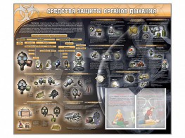 Стенд "Средства защиты органов дыхания (индивидуальные средства защиты)" - fgospostavki.ru - Южно-Сахалинск