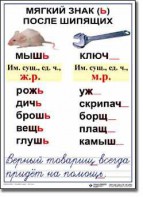 Комплект таблиц по русскому языку для начальной школы. Русский язык 3 класс - fgospostavki.ru - Южно-Сахалинск