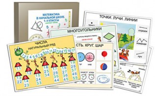 Комплект таблиц "Математика в начальной школе 1-4 класс" - fgospostavki.ru - Южно-Сахалинск