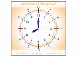 Панно демонстрационное маркерное "Циферблат часовой" - fgospostavki.ru - Южно-Сахалинск
