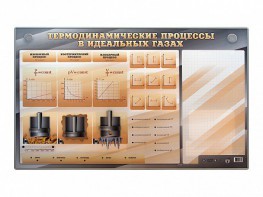 Электромеханический стенд "Термодинамические процессы в идеальных газах" с маркерными полями - fgospostavki.ru - Южно-Сахалинск