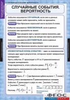Комплект таблиц. Теория вероятностей и математическая статистика. - fgospostavki.ru - Южно-Сахалинск