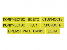 Набор магнитных карточек "Опорные слова к задачам" (желтый) - fgospostavki.ru - Южно-Сахалинск
